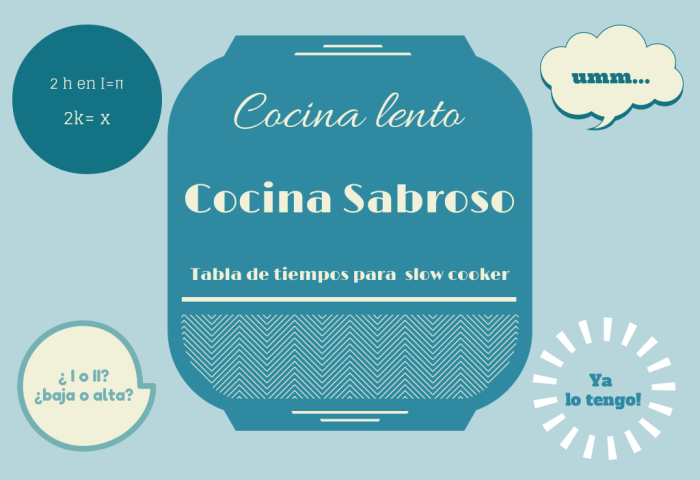 Cocinar en Crock Pot con Crockpotting